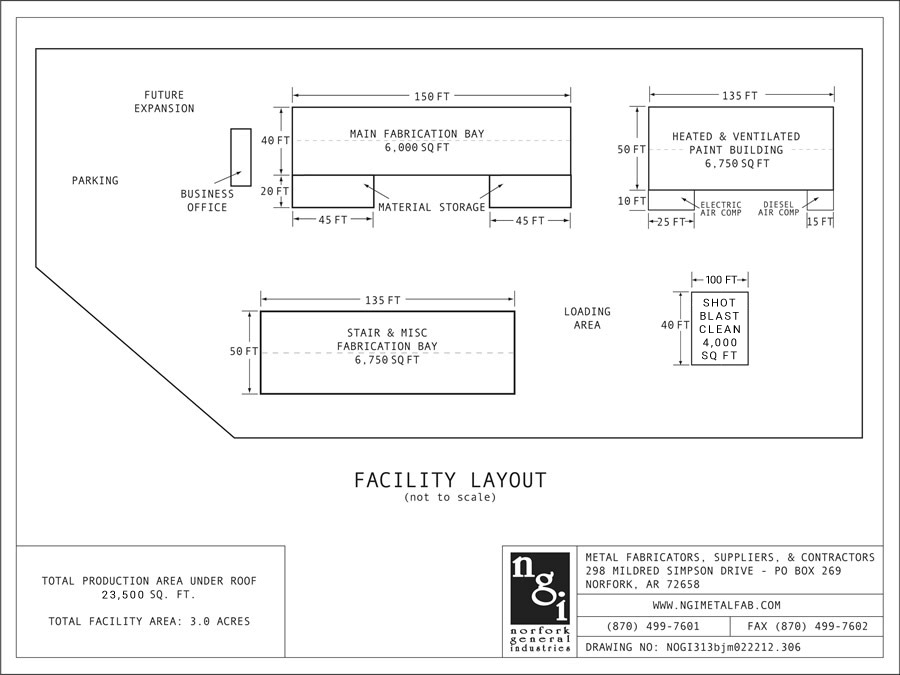 Facility layout